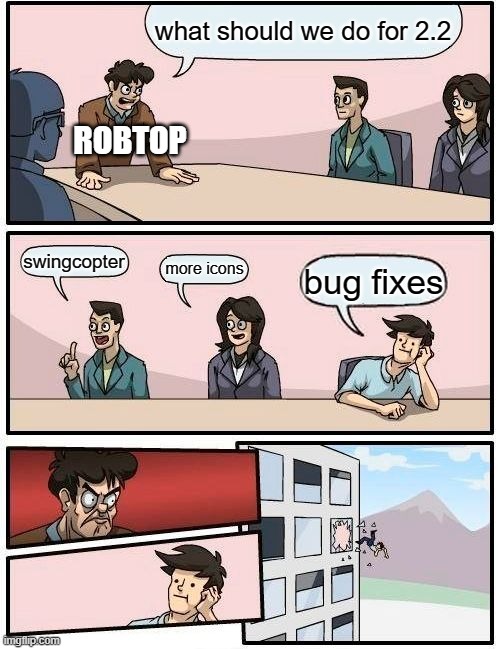 Boardroom Meeting Suggestion Meme | what should we do for 2.2; ROBTOP; swingcopter; more icons; bug fixes | image tagged in memes,boardroom meeting suggestion | made w/ Imgflip meme maker