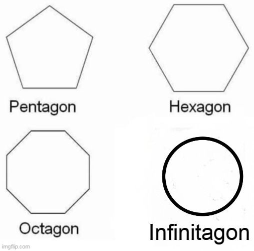 Yep, i counted all of them | Infinitagon | image tagged in memes,pentagon hexagon octagon,gifs,funny | made w/ Imgflip meme maker