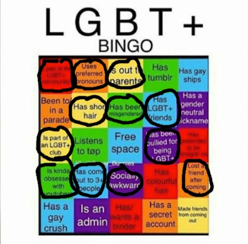 these a new thing now? | image tagged in lgbt bingo,memes,bingo,lgbt,lgbtq | made w/ Imgflip meme maker