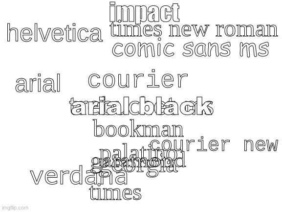 All fonts possible in imgflip | impact; times new roman; helvetica; comic sans ms; arial; courier; trebuchet ms; arial black; bookman; courier new; palatino; garamond; georgia; verdana; times | image tagged in blank white template | made w/ Imgflip meme maker