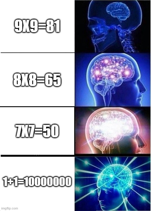 Expanding Brain |  9X9=81; 8X8=65; 7X7=50; 1+1=10000000 | image tagged in memes,expanding brain | made w/ Imgflip meme maker