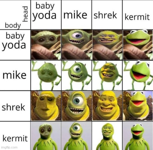 this is holy | image tagged in shrek | made w/ Imgflip meme maker