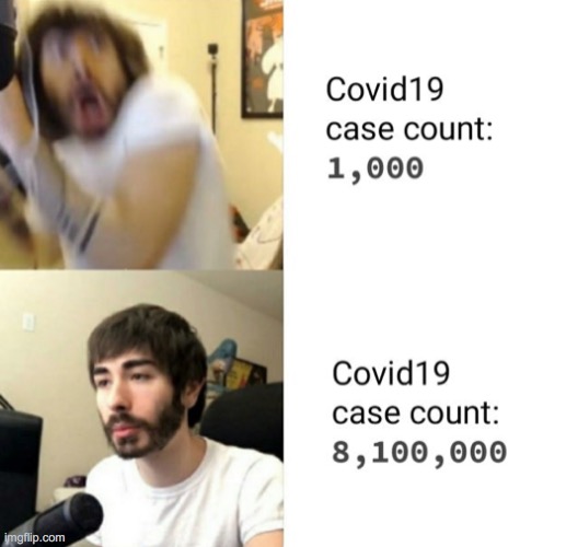 You realize that COVID-19 has not ended right? | image tagged in memes,funny,pandaboyplayyt,covid-19,2020 | made w/ Imgflip meme maker
