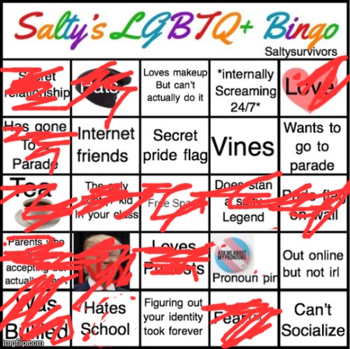 Bingo? | image tagged in the pride bingo,gay pride,lgbtq | made w/ Imgflip meme maker