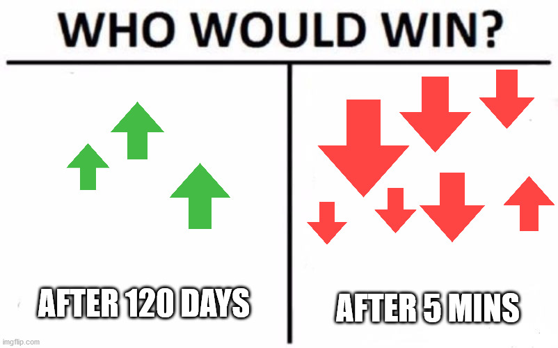 UP vote or DOWN vote ? | AFTER 120 DAYS; AFTER 5 MINS | image tagged in memes,who would win | made w/ Imgflip meme maker