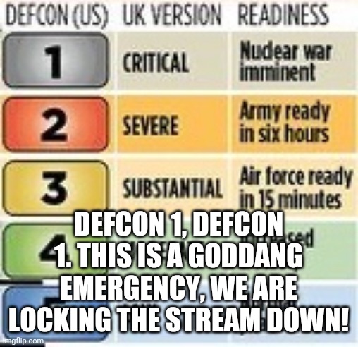 DEFCON | DEFCON 1, DEFCON 1. THIS IS A GODDANG EMERGENCY, WE ARE LOCKING THE STREAM DOWN! | image tagged in defcon | made w/ Imgflip meme maker