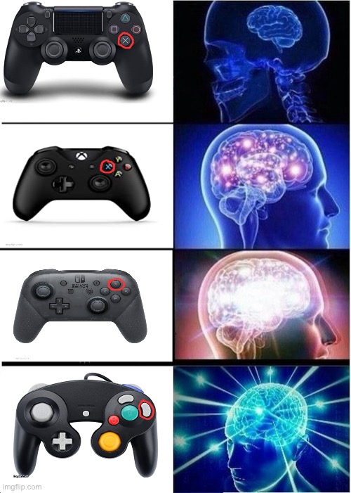 Evolving X Button | image tagged in memes,expanding brain,gaming | made w/ Imgflip meme maker