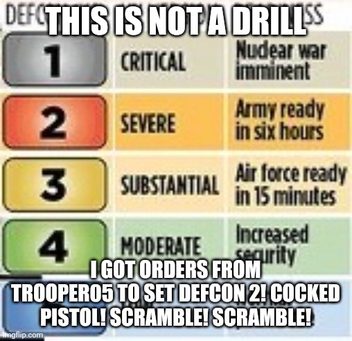 DEFCON | THIS IS NOT A DRILL; I GOT ORDERS FROM TROOPER05 TO SET DEFCON 2! COCKED PISTOL! SCRAMBLE! SCRAMBLE! | image tagged in defcon | made w/ Imgflip meme maker