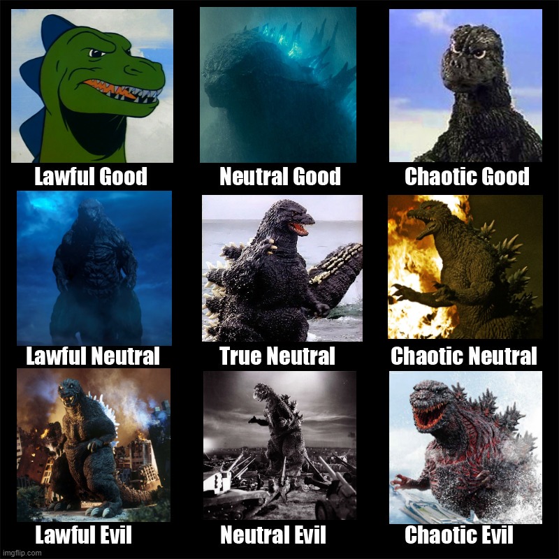 Godzilla Alignments | image tagged in alignment chart | made w/ Imgflip meme maker