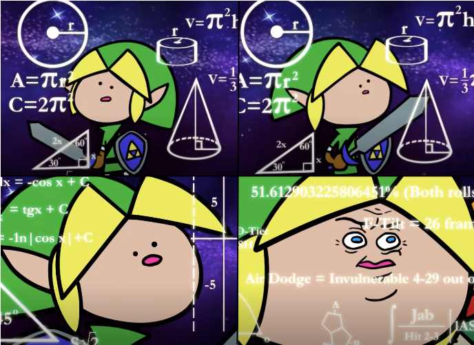 High Quality Calculating Link Blank Meme Template