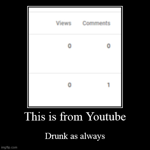 Drunk Youtube | image tagged in funny,demotivationals,drunk,youtube,youtube comments,wtf | made w/ Imgflip demotivational maker