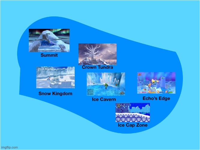 Switch Wars Map Continent Tundra | made w/ Imgflip meme maker