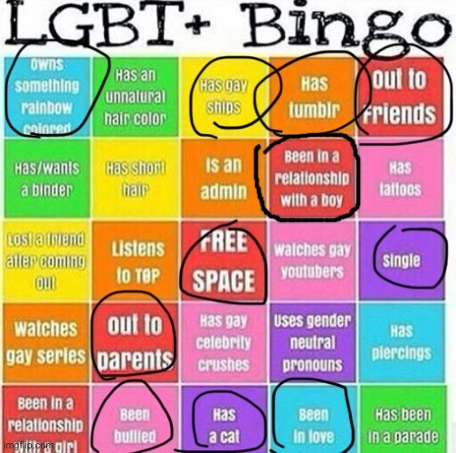 image tagged in lgbtq,bingo,gay pride,gay | made w/ Imgflip meme maker