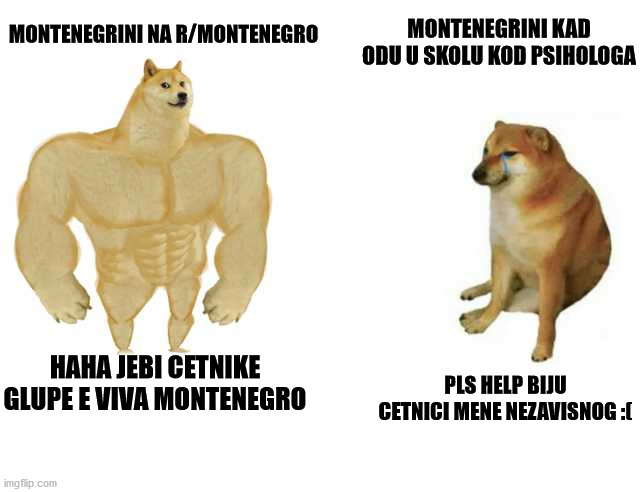 Buff Doge vs. Cheems Meme | MONTENEGRINI KAD ODU U SKOLU KOD PSIHOLOGA; MONTENEGRINI NA R/MONTENEGRO; HAHA JEBI CETNIKE GLUPE E VIVA MONTENEGRO; PLS HELP BIJU CETNICI MENE NEZAVISNOG :( | image tagged in strong doge weak doge | made w/ Imgflip meme maker