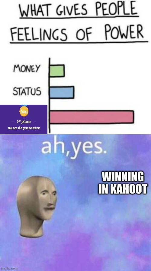 Kahoot | WINNING IN KAHOOT | image tagged in what gives people feelings of power,ah yes,kahoot,memes,oh wow are you actually reading these tags | made w/ Imgflip meme maker