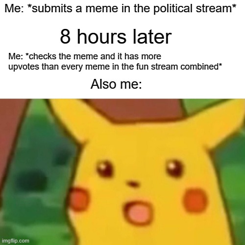 Surprised Pikachu | Me: *submits a meme in the political stream*; 8 hours later; Me: *checks the meme and it has more upvotes than every meme in the fun stream combined*; Also me: | image tagged in memes,surprised pikachu | made w/ Imgflip meme maker