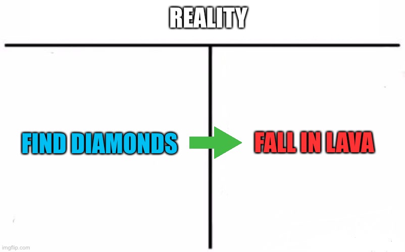 Who Would Win? Meme | FIND DIAMONDS FALL IN LAVA REALITY | image tagged in memes,who would win | made w/ Imgflip meme maker