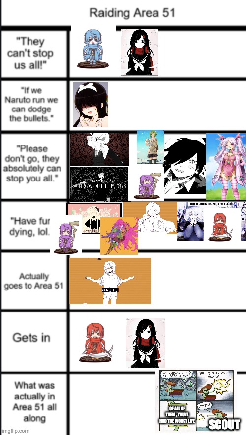 I uploaded this so feel free to use it (lets see if you can tell all my OCs) | SCOUT; OF ALL OF THEM , YOUVE HAD THE WORST LIFE | made w/ Imgflip meme maker