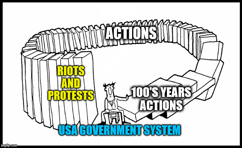 Black Lives Matter | actions and reactions | ACTIONS; RIOTS
AND
PROTESTS; 100'S YEARS
ACTIONS; USA GOVERNMENT SYSTEM | image tagged in karma,politics,memes,blm,black lives matter,usa | made w/ Imgflip meme maker