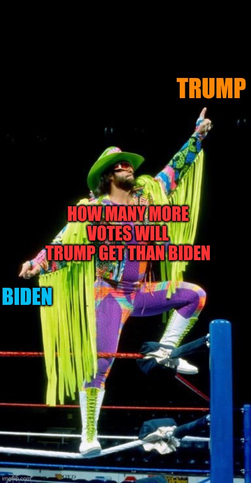Trump will Win By a Large Margin | TRUMP BIDEN HOW MANY MORE VOTES WILL TRUMP GET THAN BIDEN | image tagged in trump 2020,election 2020,2020 elections,joe biden,macho man randy savage,red wave | made w/ Imgflip meme maker