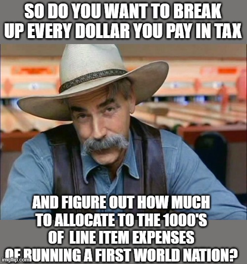 Sam Elliott special kind of stupid | SO DO YOU WANT TO BREAK UP EVERY DOLLAR YOU PAY IN TAX AND FIGURE OUT HOW MUCH TO ALLOCATE TO THE 1000'S OF  LINE ITEM EXPENSES OF RUNNING A | image tagged in sam elliott special kind of stupid | made w/ Imgflip meme maker