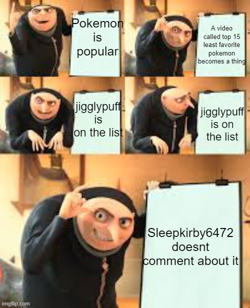 When the top 15 least favorite pokemon came into existence | A video called top 15 least favorite pokemon becomes a thing; Pokemon is popular; jigglypuff is on the list; jigglypuff is on the list; Sleepkirby6472 doesnt comment about it | image tagged in gru meme template 5 panel | made w/ Imgflip meme maker