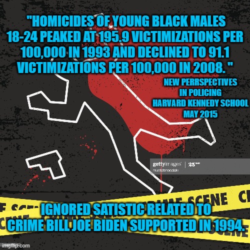 Homocides Halved | "HOMICIDES OF YOUNG BLACK MALES 18-24 PEAKED AT 195.9 VICTIMIZATIONS PER
100,000 IN 1993 AND DECLINED TO 91.1
VICTIMIZATIONS PER 100,000 IN 2008. "; NEW PERRSPECTIVES IN POLICING
HARVARD KENNEDY SCHOOL
MAY 2015; IGNORED SATISTIC RELATED TO CRIME BILL JOE BIDEN SUPPORTED IN 1994. | image tagged in politics | made w/ Imgflip meme maker