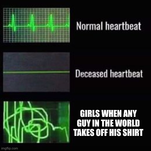 heartbeat rate | GIRLS WHEN ANY GUY IN THE WORLD TAKES OFF HIS SHIRT | image tagged in heartbeat rate | made w/ Imgflip meme maker