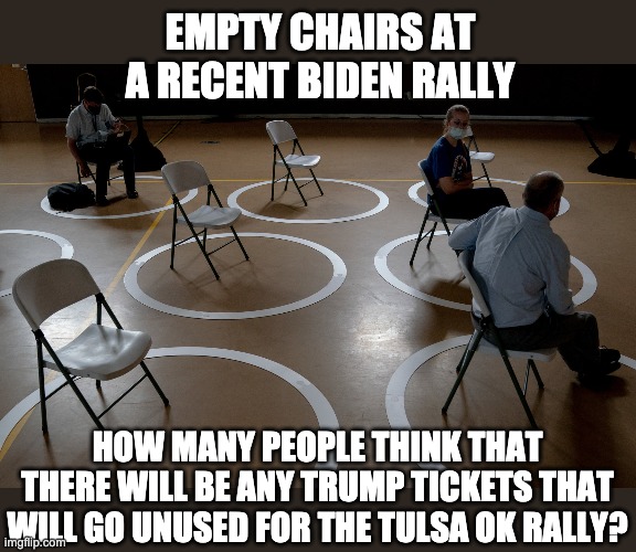 But the pollsters say that Biden is leading! | EMPTY CHAIRS AT A RECENT BIDEN RALLY; HOW MANY PEOPLE THINK THAT THERE WILL BE ANY TRUMP TICKETS THAT WILL GO UNUSED FOR THE TULSA OK RALLY? | image tagged in trump,biden | made w/ Imgflip meme maker