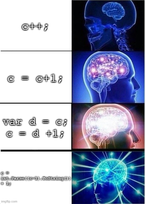 Best way to increment an integers val | c++;; c = c+1;; var d = c;
c = d +1;; c = int.Parse((c-1).ToString()) + 1; | image tagged in memes,expanding brain,programming | made w/ Imgflip meme maker