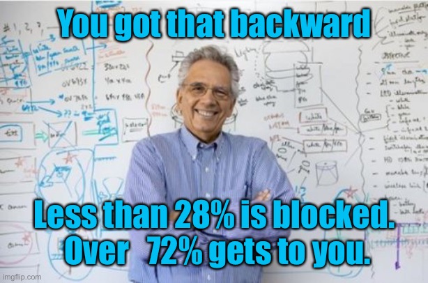 Engineering Professor Meme | You got that backward Less than 28% is blocked.  Over   72% gets to you. | image tagged in memes,engineering professor | made w/ Imgflip meme maker