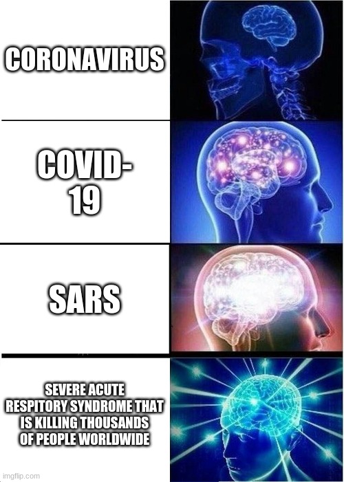Expanding Brain Meme | CORONAVIRUS; COVID- 19; SARS; SEVERE ACUTE RESPITORY SYNDROME THAT IS KILLING THOUSANDS OF PEOPLE WORLDWIDE | image tagged in memes,expanding brain,coronavirus | made w/ Imgflip meme maker