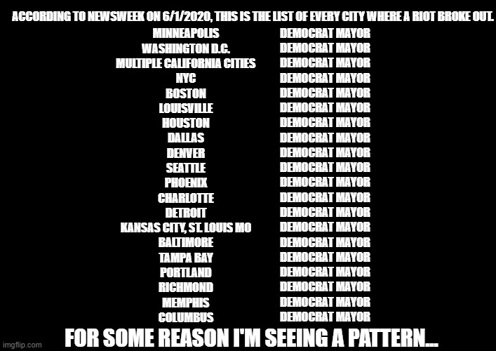 Systemic Racism Is Real | ACCORDING TO NEWSWEEK ON 6/1/2020, THIS IS THE LIST OF EVERY CITY WHERE A RIOT BROKE OUT. DEMOCRAT MAYOR
DEMOCRAT MAYOR
DEMOCRAT MAYOR
DEMOCRAT MAYOR
DEMOCRAT MAYOR
DEMOCRAT MAYOR
DEMOCRAT MAYOR
DEMOCRAT MAYOR
DEMOCRAT MAYOR
DEMOCRAT MAYOR
DEMOCRAT MAYOR
DEMOCRAT MAYOR
DEMOCRAT MAYOR
DEMOCRAT MAYOR
DEMOCRAT MAYOR
DEMOCRAT MAYOR
DEMOCRAT MAYOR
DEMOCRAT MAYOR
DEMOCRAT MAYOR
DEMOCRAT MAYOR; MINNEAPOLIS
WASHINGTON D.C.
MULTIPLE CALIFORNIA CITIES
NYC
BOSTON
LOUISVILLE
HOUSTON
DALLAS
DENVER
SEATTLE
PHOENIX
CHARLOTTE
DETROIT
KANSAS CITY, ST. LOUIS MO
BALTIMORE
TAMPA BAY
PORTLAND
RICHMOND
MEMPHIS
COLUMBUS; FOR SOME REASON I'M SEEING A PATTERN... | image tagged in democrat racism is real,blexit,liberal hypocrisy | made w/ Imgflip meme maker