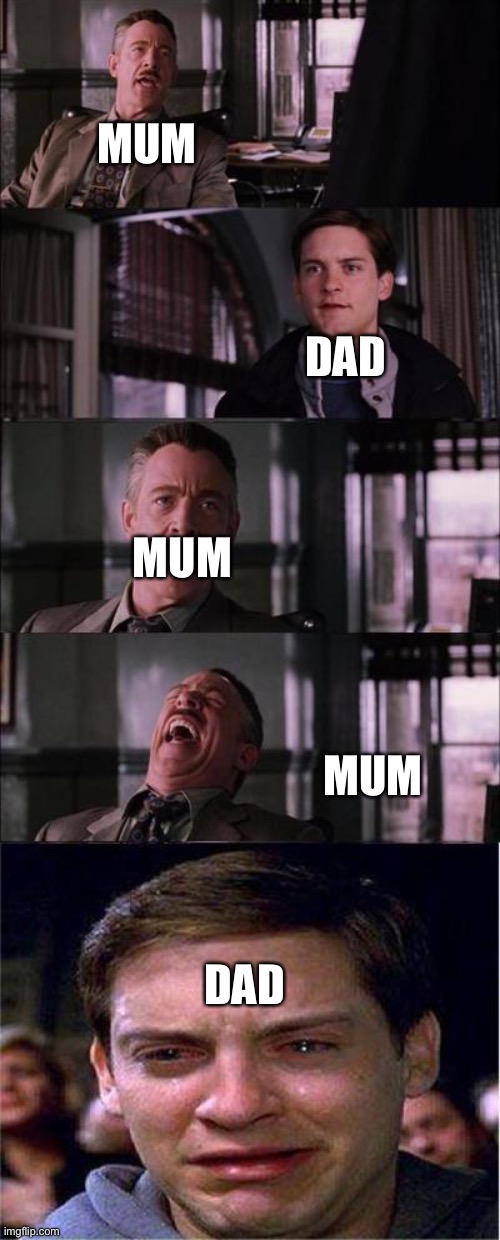 Wear it don’t tear up | MUM; DAD; MUM; MUM; DAD | image tagged in memes,peter parker cry | made w/ Imgflip meme maker