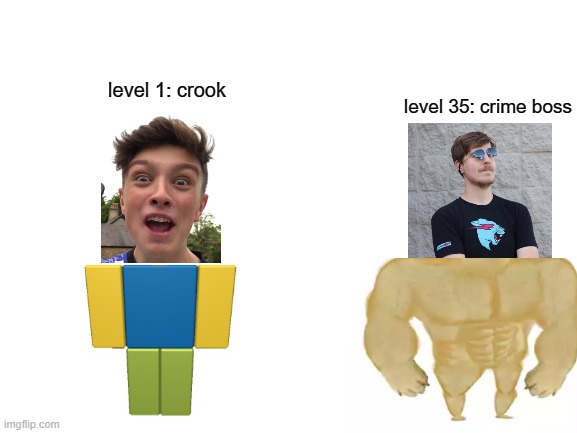 Thats how mafia works, Mr. beast style | level 1: crook; level 35: crime boss | image tagged in blank white template,mafia | made w/ Imgflip meme maker