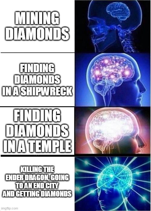 Expanding Brain | MINING DIAMONDS; FINDING DIAMONDS IN A SHIPWRECK; FINDING DIAMONDS IN A TEMPLE; KILLING THE ENDER DRAGON, GOING TO AN END CITY AND GETTING DIAMONDS | image tagged in memes,expanding brain,minecraft,smort,diamonds | made w/ Imgflip meme maker