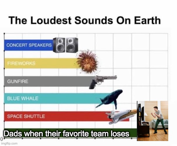 Angry dads | Dads when their favorite team loses | image tagged in the loudest sounds on earth | made w/ Imgflip meme maker