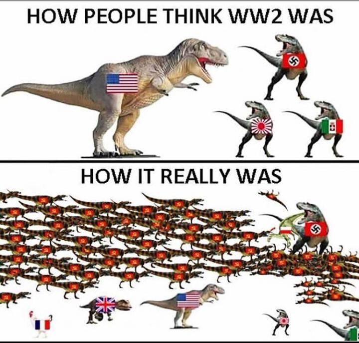 High Quality world war 2 Blank Meme Template