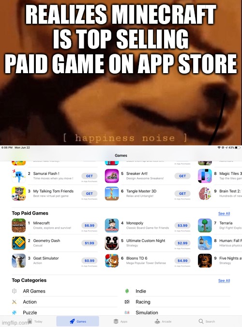 Im actually happy tho | REALIZES MINECRAFT IS TOP SELLING PAID GAME ON APP STORE | image tagged in happiness noise | made w/ Imgflip meme maker