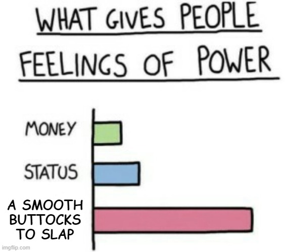 Why does it have to be smooth? | A SMOOTH BUTTOCKS TO SLAP | image tagged in what gives people feelings of power,memes,buttocks,kink | made w/ Imgflip meme maker