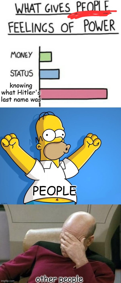knowing what Hitler's last name was; PEOPLE; other people | image tagged in memes,captain picard facepalm,woohoo homer simpson,what gives people feelings of power | made w/ Imgflip meme maker