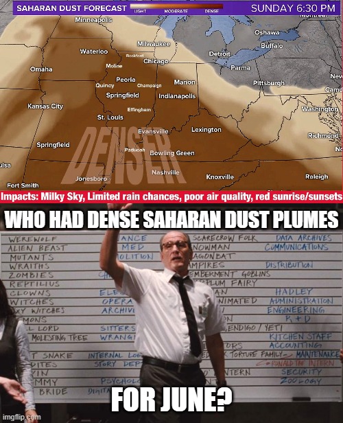 Who had Saharan dust for June? | WHO HAD DENSE SAHARAN DUST PLUMES; FOR JUNE? | image tagged in who had | made w/ Imgflip meme maker