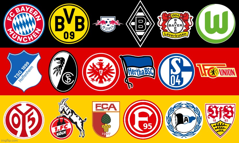 Bundesliga Prognose 20/21