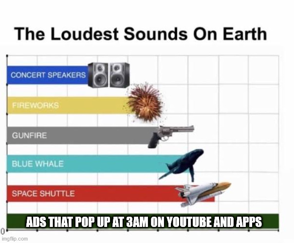 The Loudest Sounds on Earth | ADS THAT POP UP AT 3AM ON YOUTUBE AND APPS | image tagged in the loudest sounds on earth,adverts,ads,loud,gaming | made w/ Imgflip meme maker