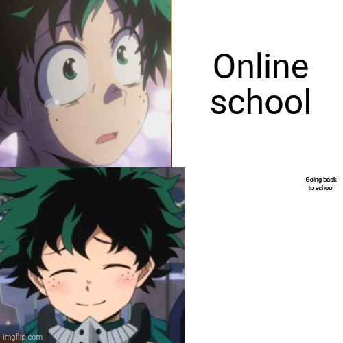 Online school Going back to school | made w/ Imgflip meme maker