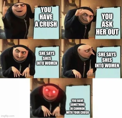 Gru's plan (red eyes edition) | YOU HAVE A CRUSH; YOU ASK HER OUT; SHE SAYS SHES INTO WOMEN; SHE SAYS SHES INTO WOMEN; YOU HAVE SOMETHING IN COMMON WITH YOUR CRUSH | image tagged in gru's plan red eyes edition | made w/ Imgflip meme maker