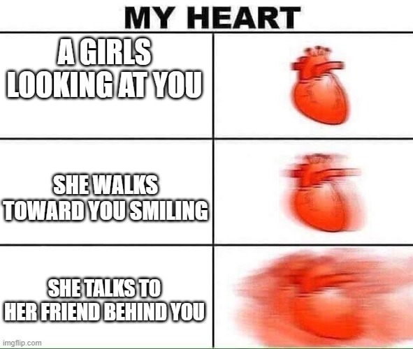My heart | A GIRLS LOOKING AT YOU; SHE WALKS TOWARD YOU SMILING; SHE TALKS TO HER FRIEND BEHIND YOU | image tagged in my heart | made w/ Imgflip meme maker