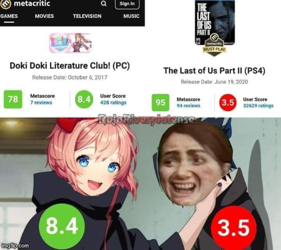 Dokidoki Literature club vs The last fo US 2 | image tagged in metacritic | made w/ Imgflip meme maker