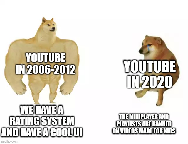 Buff Doge vs. Cheems Meme |  YOUTUBE IN 2006-2012; YOUTUBE IN 2020; WE HAVE A RATING SYSTEM AND HAVE A COOL UI; THE MINIPLAYER AND PLAYLISTS ARE BANNED ON VIDEOS MADE FOR KIDS | image tagged in buff doge vs cheems | made w/ Imgflip meme maker
