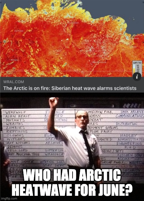 Who's got arctic heatwave for June? | WHO HAD ARCTIC HEATWAVE FOR JUNE? | image tagged in who's got for 2020 | made w/ Imgflip meme maker